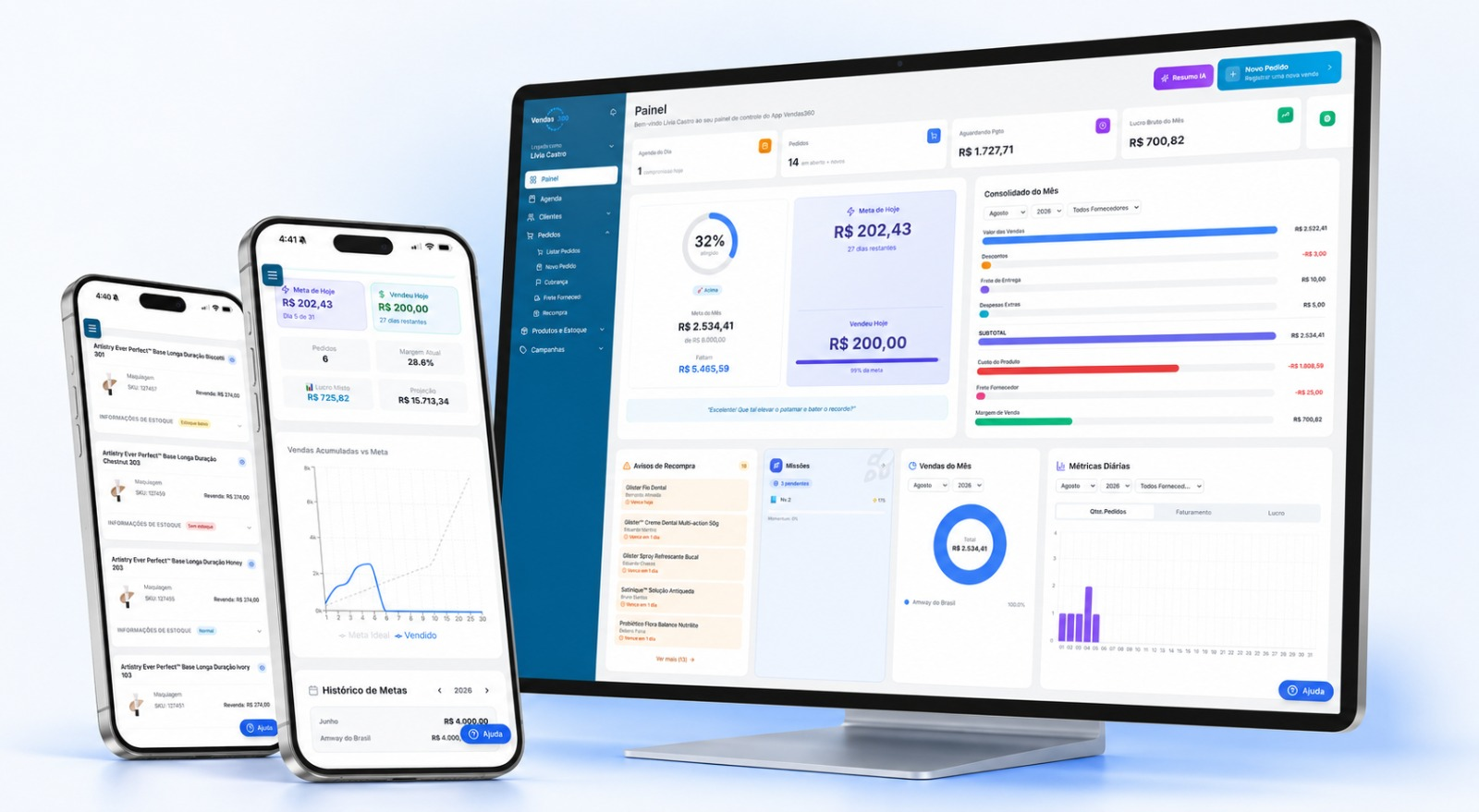 Dashboard do VENCOP